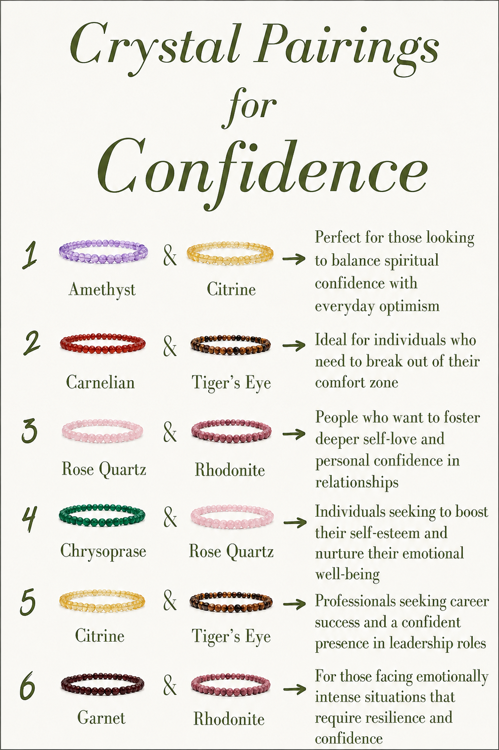Crystal Guide