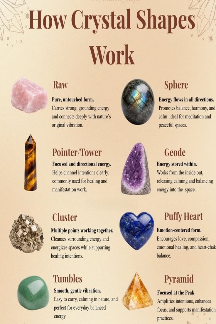 Crystal Guide